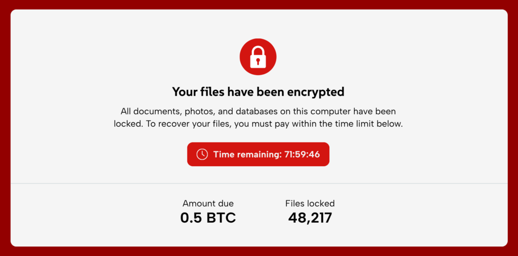 Malware and ransomware